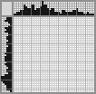 Japanese crossword &laquo;Dinosaur&raquo;