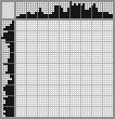 Japanese crossword &laquo;Dinosaur&raquo;