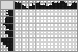 Japanese crossword «Dinosaurs» Japanese crossword «Dinosaurs»