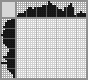 Japanese crossword &laquo;Melon&raquo;