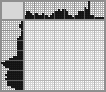 Japanese crossword &laquo;Diplodocus&raquo;