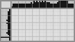 Japanese crossword &laquo;Dirigible&raquo;
