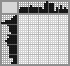 Japanese crossword «Conductor» Japanese crossword «Conductor»