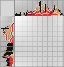 Japanese crossword «Dirk the Daring (Dragon's Lair - 1983)» Japanese crossword «Dirk the Daring (Dragon's Lair - 1983)»