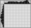Japanese crossword «Hole punch» Japanese crossword «Hole punch»
