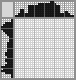 Japanese crossword «Floppy disk» Japanese crossword «Floppy disk»