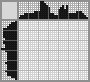 Japanese crossword «Floppy disk» Japanese crossword «Floppy disk»