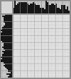 Japanese crossword «A child of nature» Japanese crossword «A child of nature»