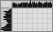 Japanese crossword &laquo;Steppe&raquo;