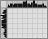 Japanese crossword «Sofa» Japanese crossword «Sofa»