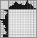 Japanese crossword &laquo;Sofa&raquo;
