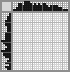 Japanese crossword «Saboteur» Japanese crossword «Saboteur»