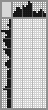 Japanese crossword &laquo;Ninja&raquo;