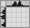 Japanese crossword «Dizzy» Japanese crossword «Dizzy»