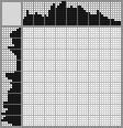 Japanese crossword «Plesiosaur» Japanese crossword «Plesiosaur»