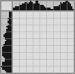 Japanese crossword &laquo;Shaving&raquo;