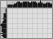 Japanese crossword &laquo;Baton&raquo;
