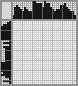 Japanese crossword «It's for making dough» Japanese crossword «It's for making dough»