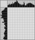 Japanese crossword &laquo;Dmitry Breakin&raquo;