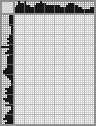 Japanese crossword &laquo;Dmitry Dyuzhev&raquo;