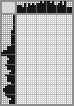 Japanese crossword «Dmitry Dyuzhev ("Brigade")» Japanese crossword «Dmitry Dyuzhev ("Brigade")»