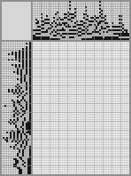 Japanese crossword «Dmitry Nazarov» Japanese crossword «Dmitry Nazarov»