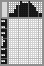 Japanese crossword &laquo;DNA&raquo;