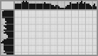Japanese crossword &laquo;Deoxyribonucleic Acid&raquo;