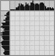 Japanese crossword &laquo;Doberman&raquo;
