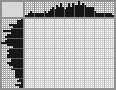 Japanese crossword «Dobermann» Japanese crossword «Dobermann»