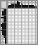 Japanese crossword «Doberman» Japanese crossword «Doberman»