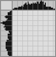 Japanese crossword «Dobermann» Japanese crossword «Dobermann»