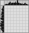 Japanese crossword «Doberman Pinscher» Japanese crossword «Doberman Pinscher»