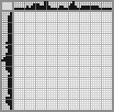 Japanese crossword «Doberman Pinscher» Japanese crossword «Doberman Pinscher»