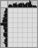 Japanese crossword «Doberman Pinscher» Japanese crossword «Doberman Pinscher»