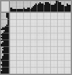 Japanese crossword «Extraction» Japanese crossword «Extraction»