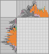 Japanese crossword &laquo;Trophy&raquo;