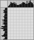 Japanese crossword «The good witch» Japanese crossword «The good witch»