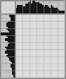 Japanese crossword «Dobrynya» Japanese crossword «Dobrynya»