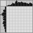 Japanese crossword &laquo;Dobrynya Nikitich&raquo;