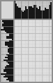 Japanese crossword «Good dog» Japanese crossword «Good dog»