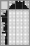 Japanese crossword &laquo;Good evening, can you tell me the way to the library?&raquo;