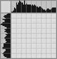 Japanese crossword «Girl nursing a doll» Japanese crossword «Girl nursing a doll»