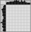 Japanese crossword &laquo;Dog&raquo;