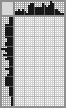 Japanese crossword «Dog» Japanese crossword «Dog»
