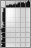 Japanese crossword «Dog» Japanese crossword «Dog»