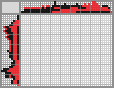Japanese crossword &laquo;Got Game&raquo;