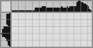Japanese crossword &laquo;Got Bad&raquo;