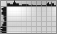 Japanese crossword «Prehistoric world» Japanese crossword «Prehistoric world»