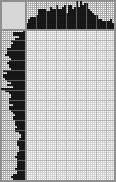 Japanese crossword &laquo;Prehistoric monster&raquo;